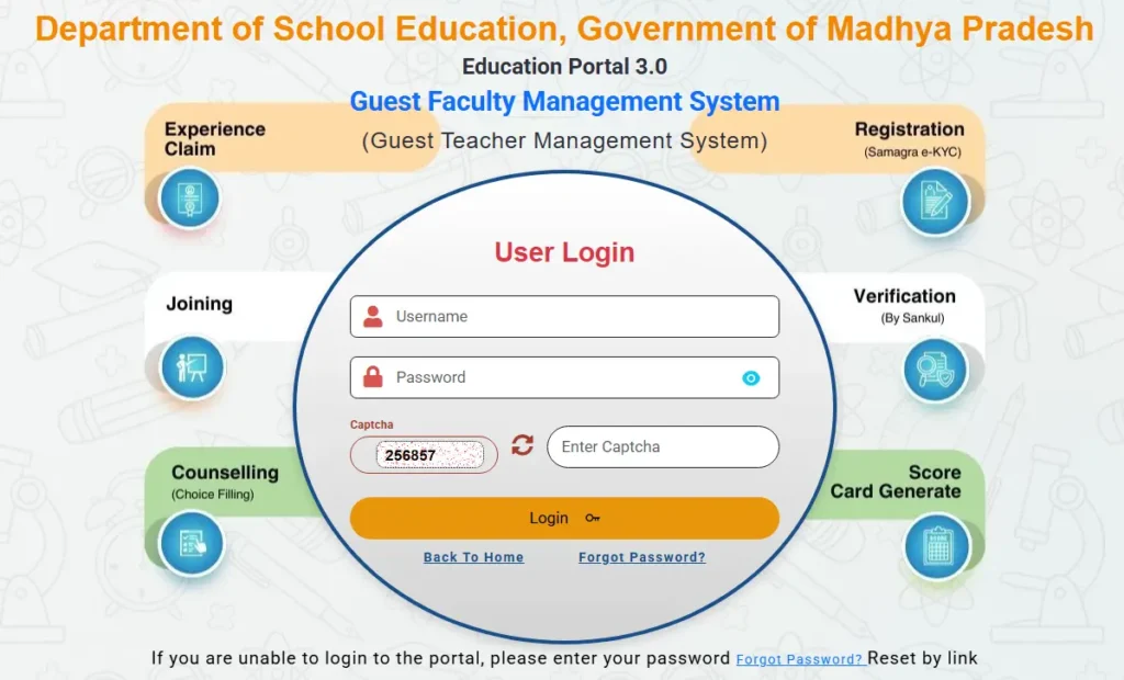 GFMS portal login